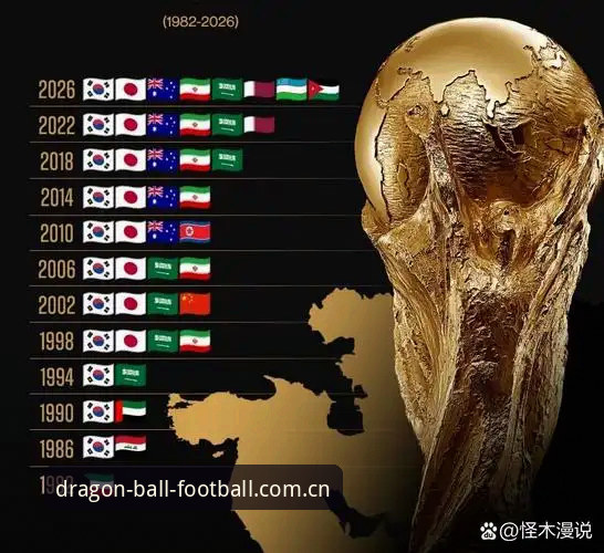 埃及队史世界杯首胜实战复盘——这几个战术变化值得划重点