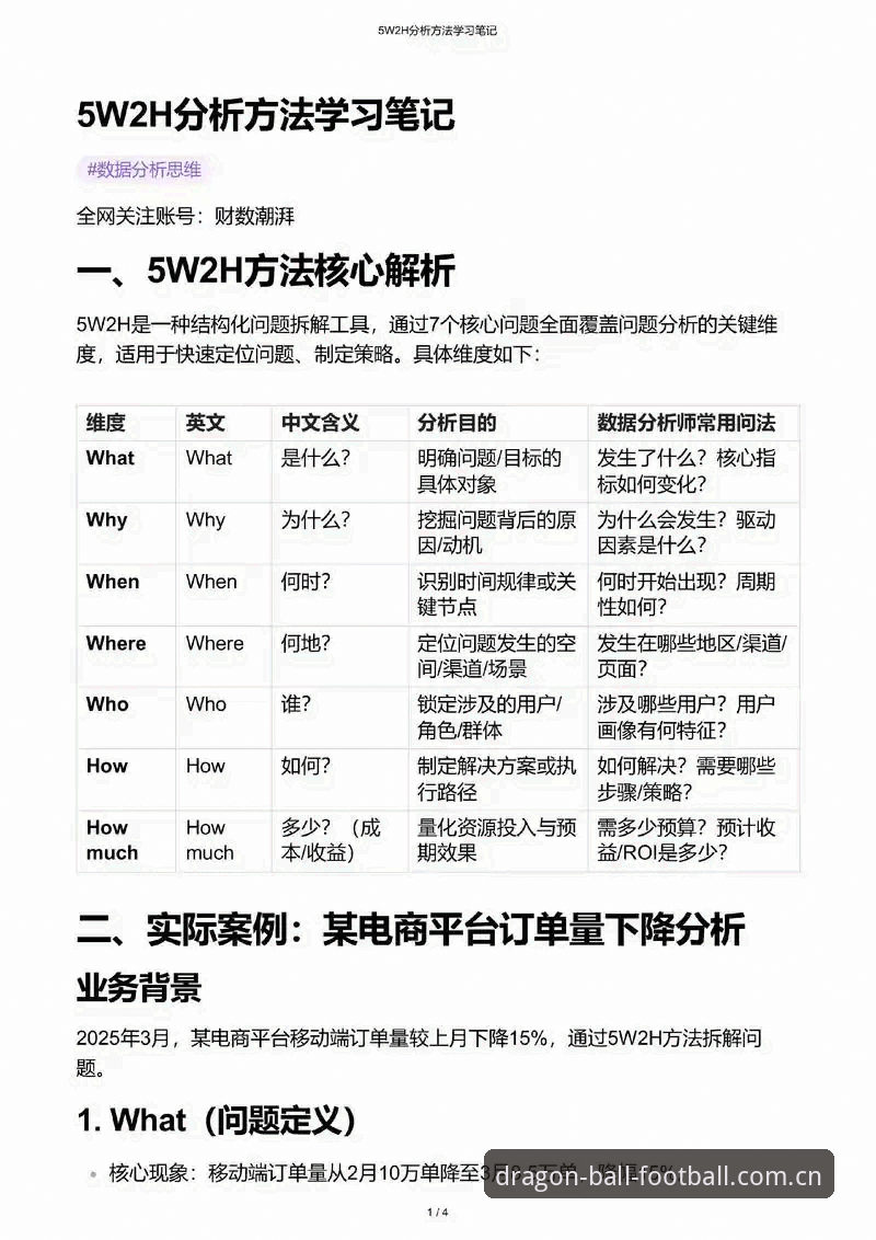 湖人大数据分析使用教程：深度解读夏联签约与未来操作清单